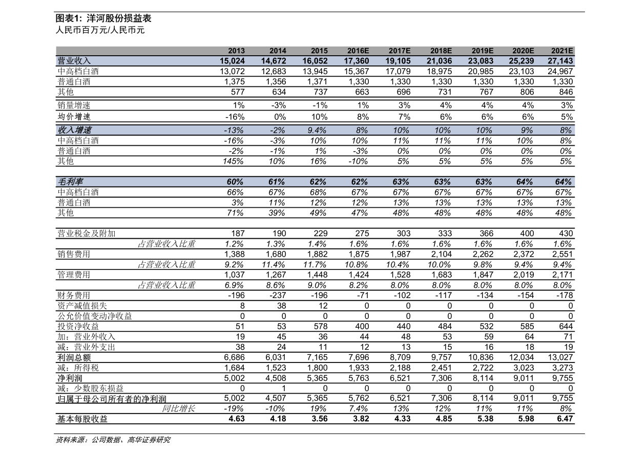 婴儿床上用品品牌排行榜_品牌排行网:品牌定义2019中国床上用品十大品牌排行榜!