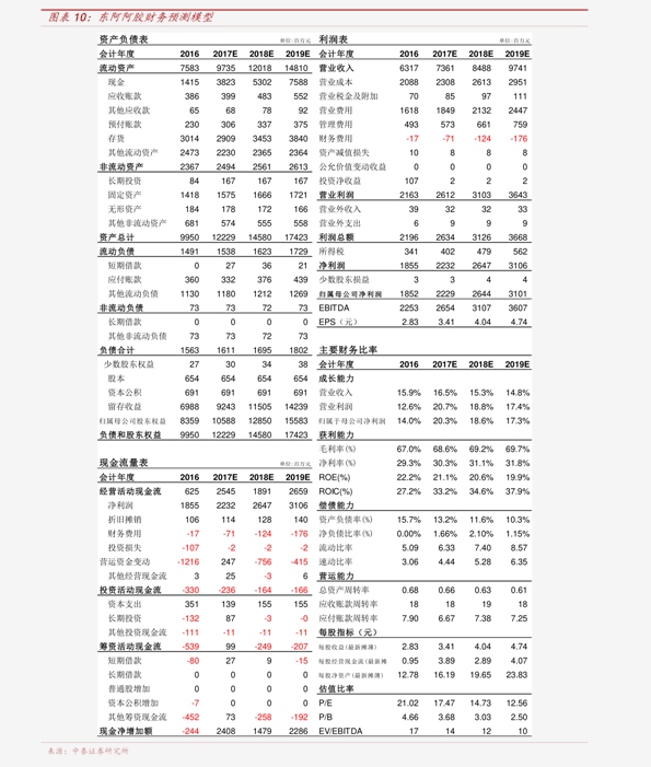 水名牌排名_地砖十大名牌排名(2)