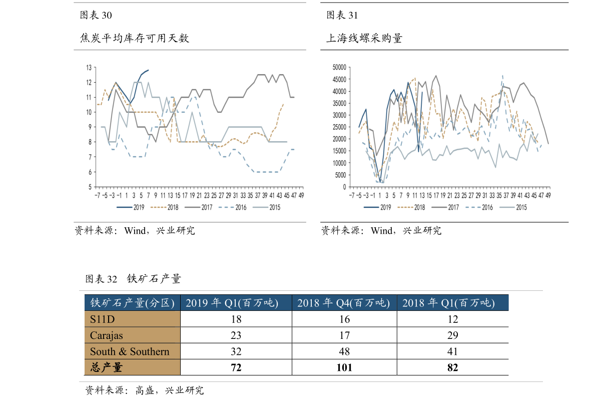 油炸锅排行_2021中国油炸锅市场报告、及2027年市场预测
