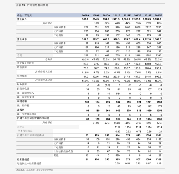 浪琴系列价格(浪琴longines传统系列男表)