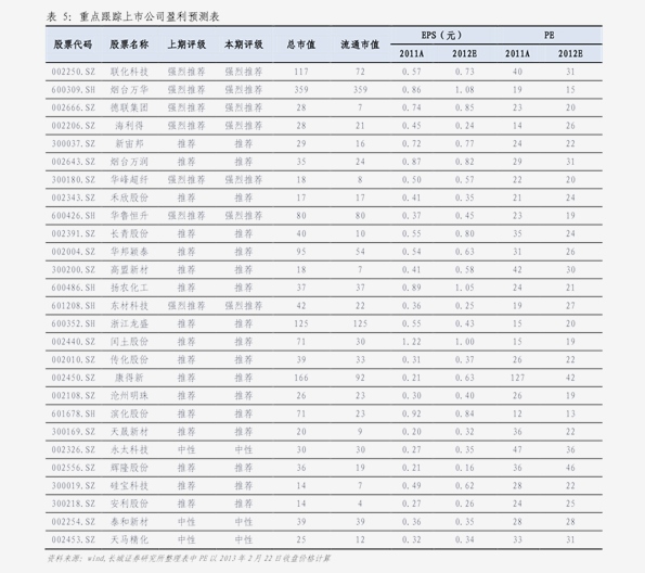 全球内衣交易网网址_内衣美女(2)