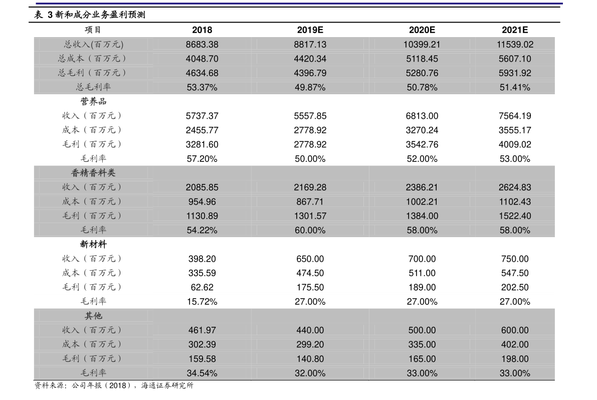 最便宜的陆龟价格排行_雷斯特报价雷斯特最新报价_雷斯特价格_雷斯特多少钱-网上车市