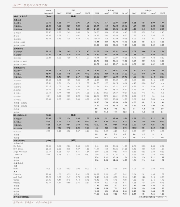 kb体育五金批发价格表(五金店进货明细表)(图1)