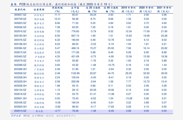 gdp价格矫正指数怎么算_牙齿矫正图片(3)