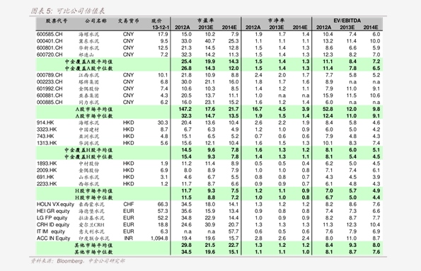 固特异胎价格表(固特异轮胎17寸价格表)