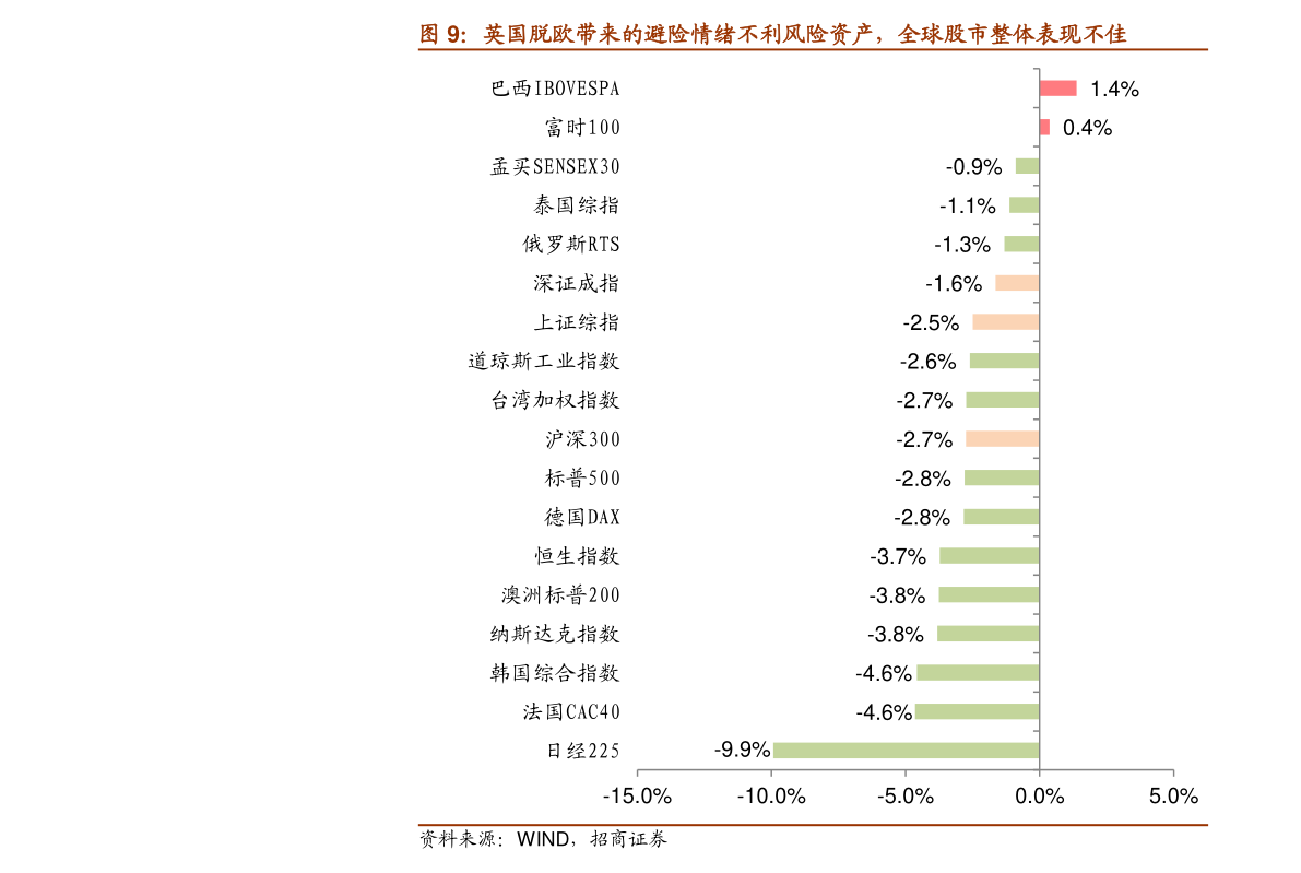 月子中心排行榜及价格 20200725164541662451.png