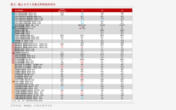 2021年常州gdp四普后挤水200亿_无锡上半年各区域GDP大曝光 看看江阴排第几(3)