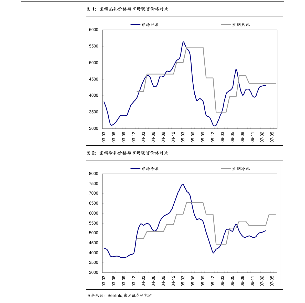 2020仿真植物墙十大_潮州古城区上水门街绿化墙植物残败,已恢复上水门