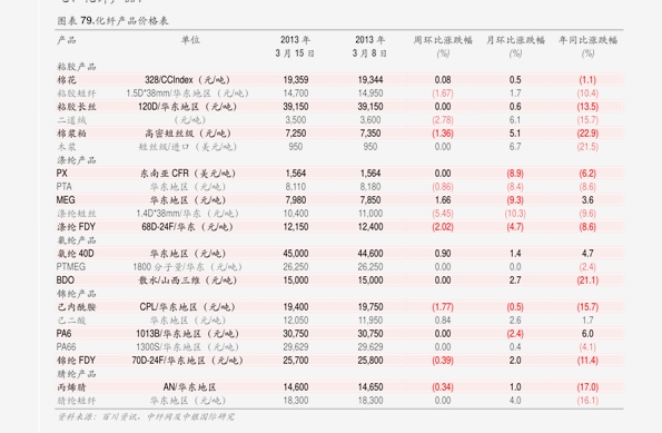 石膏板品牌排行_最新公布—2021石膏板品牌榜单出炉,上榜的企业是他们