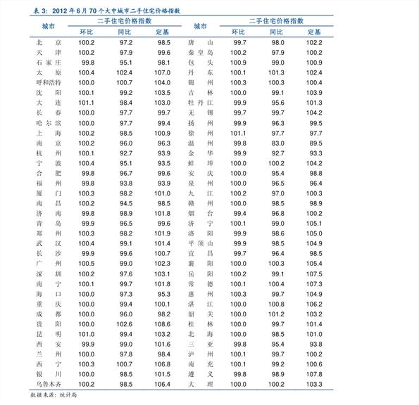 主板芯片性能排行_主板大小性能_联想主板大小