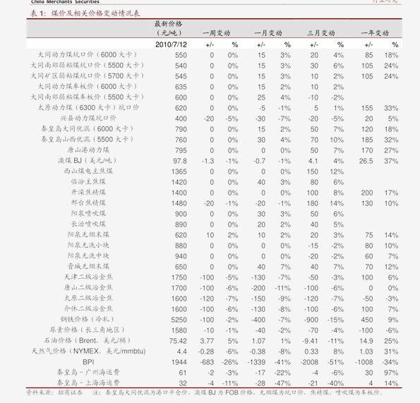 大将军瓷砖价格表(将军地板砖价格表)