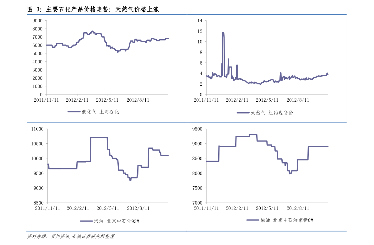 高档自行车品牌排行价格表_2021中国高档自行车品牌排行价格表世界十大碳纤维自行车品牌