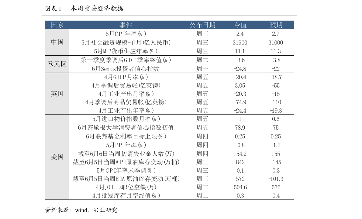 管道清淤價值(市政管道清淤車價值)市政泵(圖2)