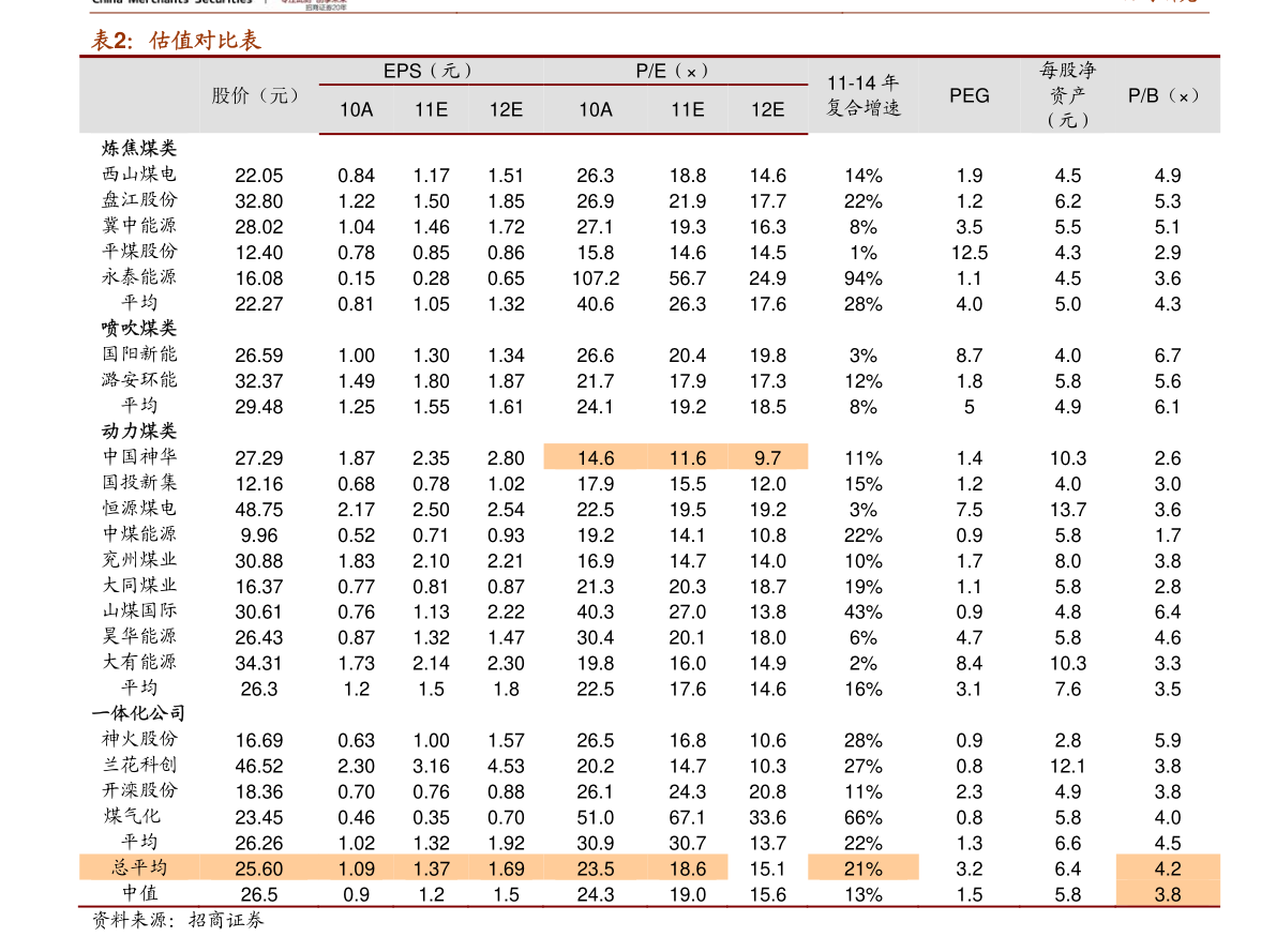 太子乐奶粉排行榜_太子乐实力圈粉荣登2018最具信心十大奶粉榜单