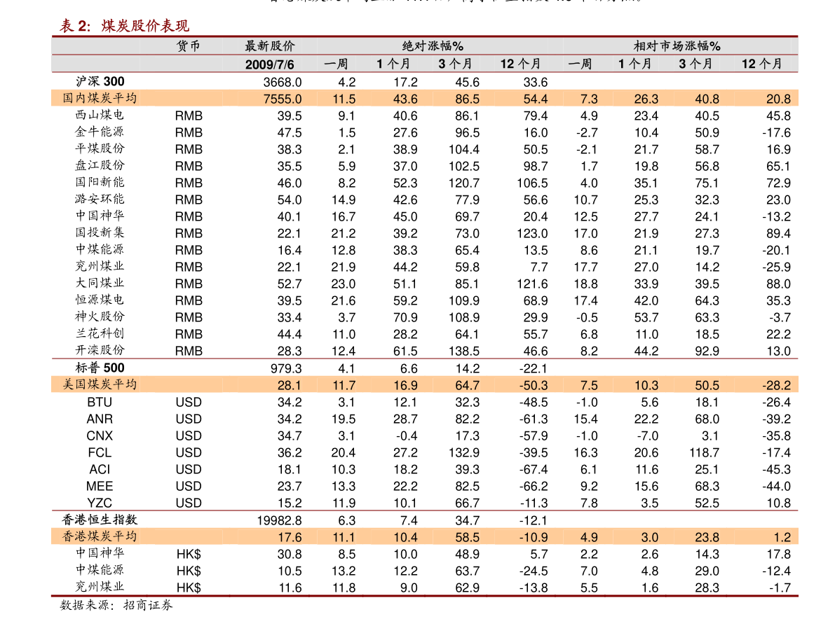 进口液晶电视排行榜_标签:进口液晶电视机排名(2)