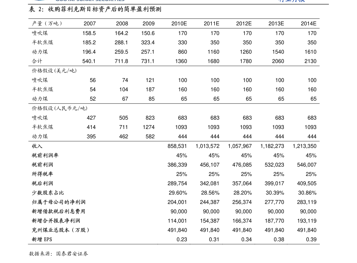 20200727115924582688.png