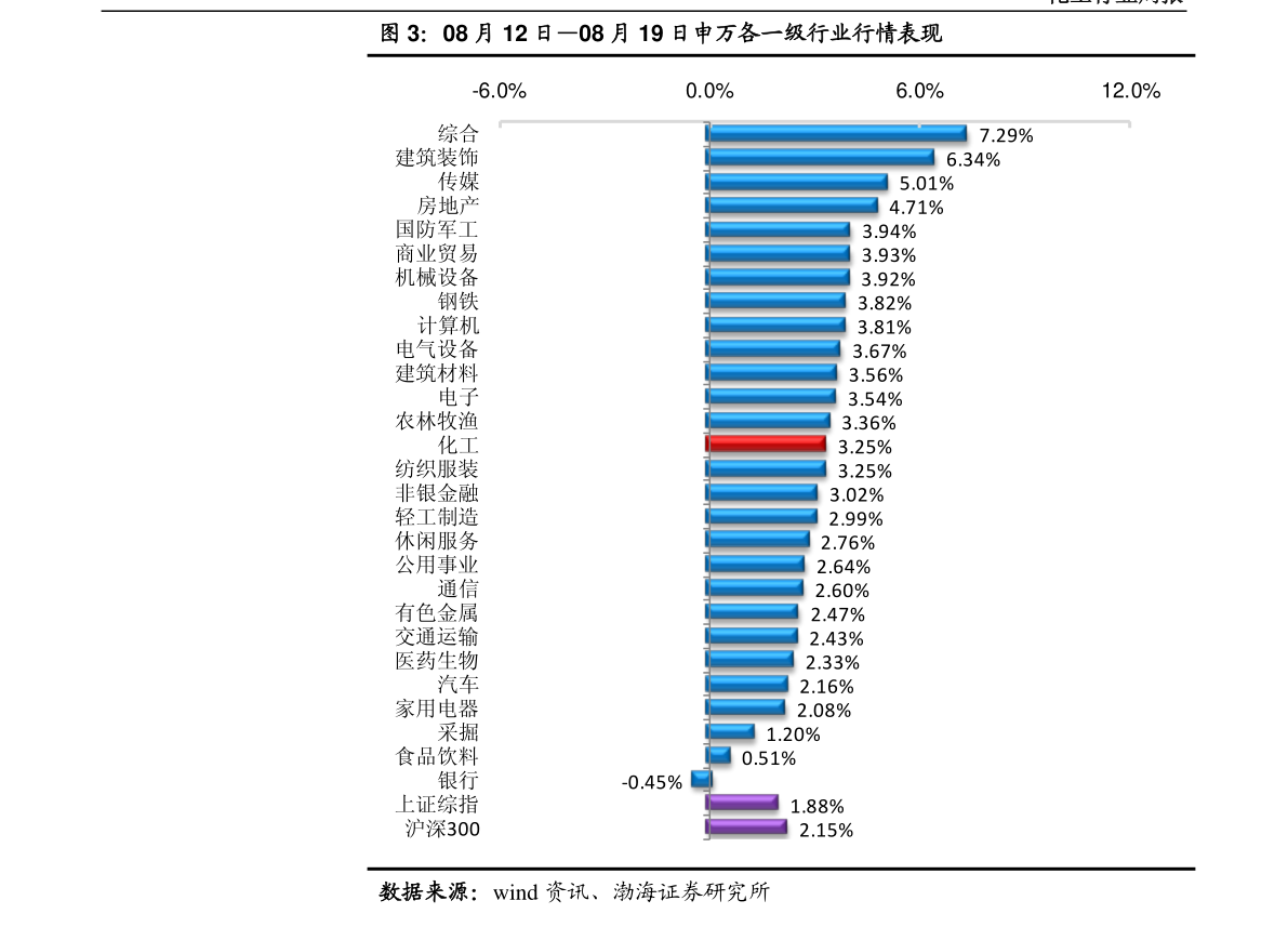 火葬场价格 火化费一般多少钱 热备资讯