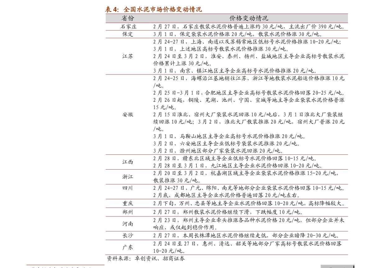 风管机品牌排行榜_风管机价格表(风管机十大排名)
