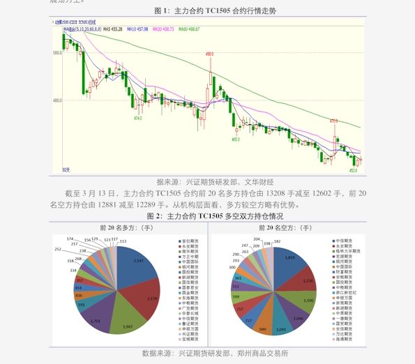 鸡蛋价格每日最新行情河北 20200727213901765240.png