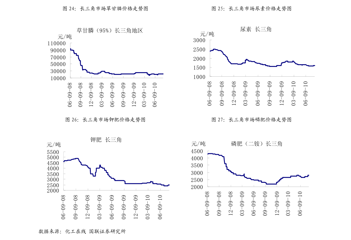 医用静脉曲张袜排行榜_薄款静脉曲张袜热卖,舒尔美产业链精细化发展