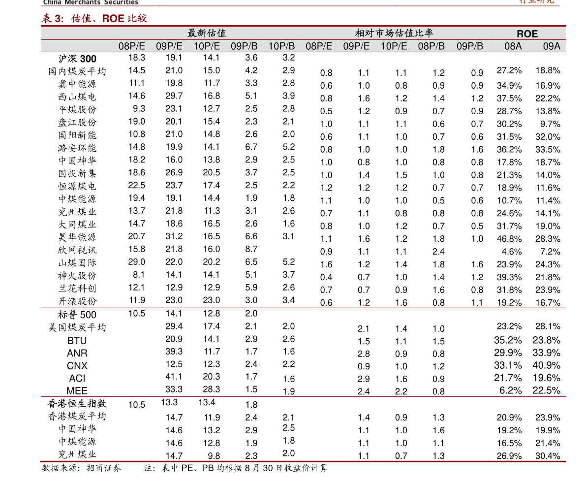 设计公司收费报价 20200728043311322760.png