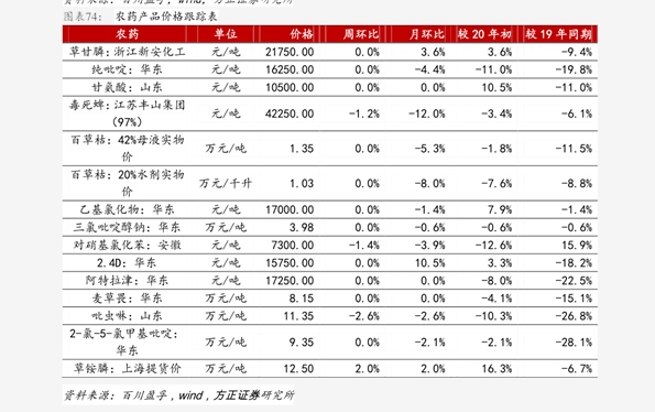 今年GDP预期为百分之几_苏联经济实力最强的时候国内生产总值 GDP 是美国的百分之多少(3)