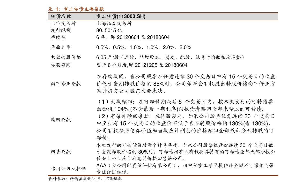 电脑主机价格大全(台式电脑主机一般价格)