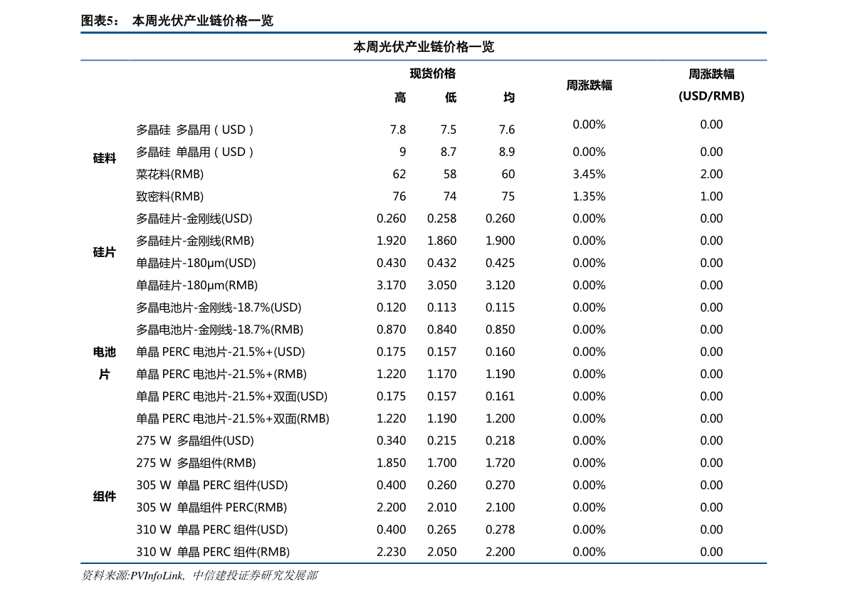 中药公司排名_袋装中药图片(2)