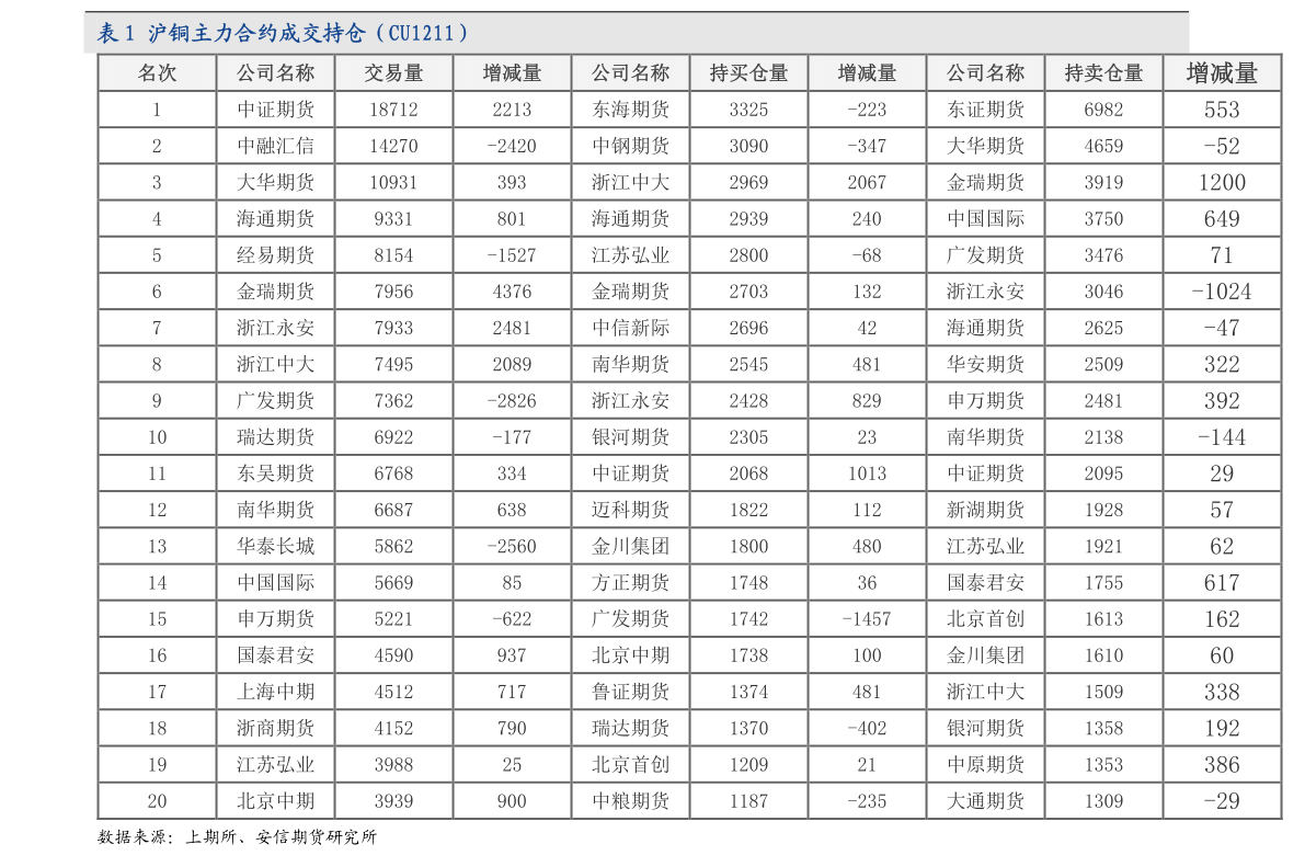 igbt芯片价格 20200728185301013257.png