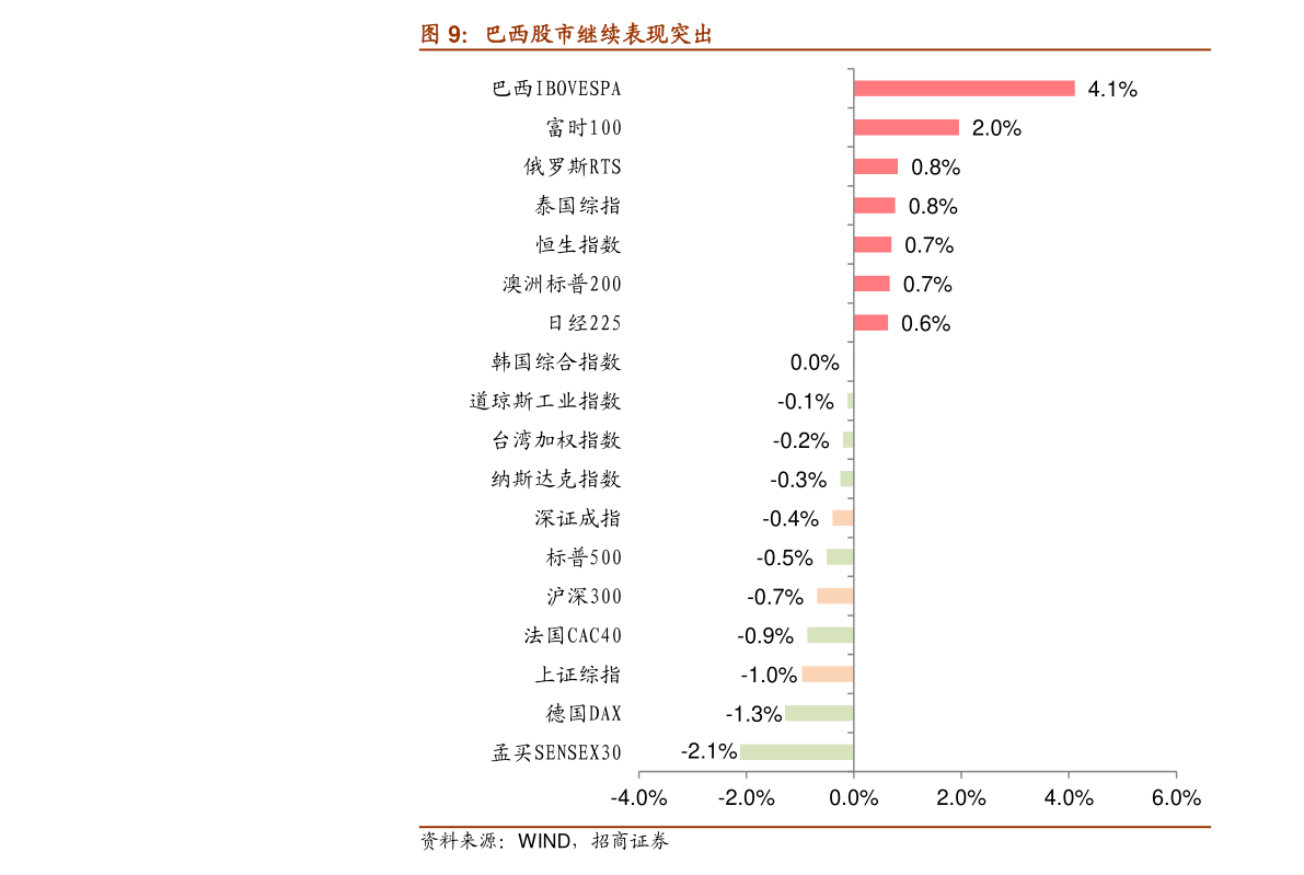 奶粉排行榜10强价格表_婴幼儿奶粉排行榜10强
