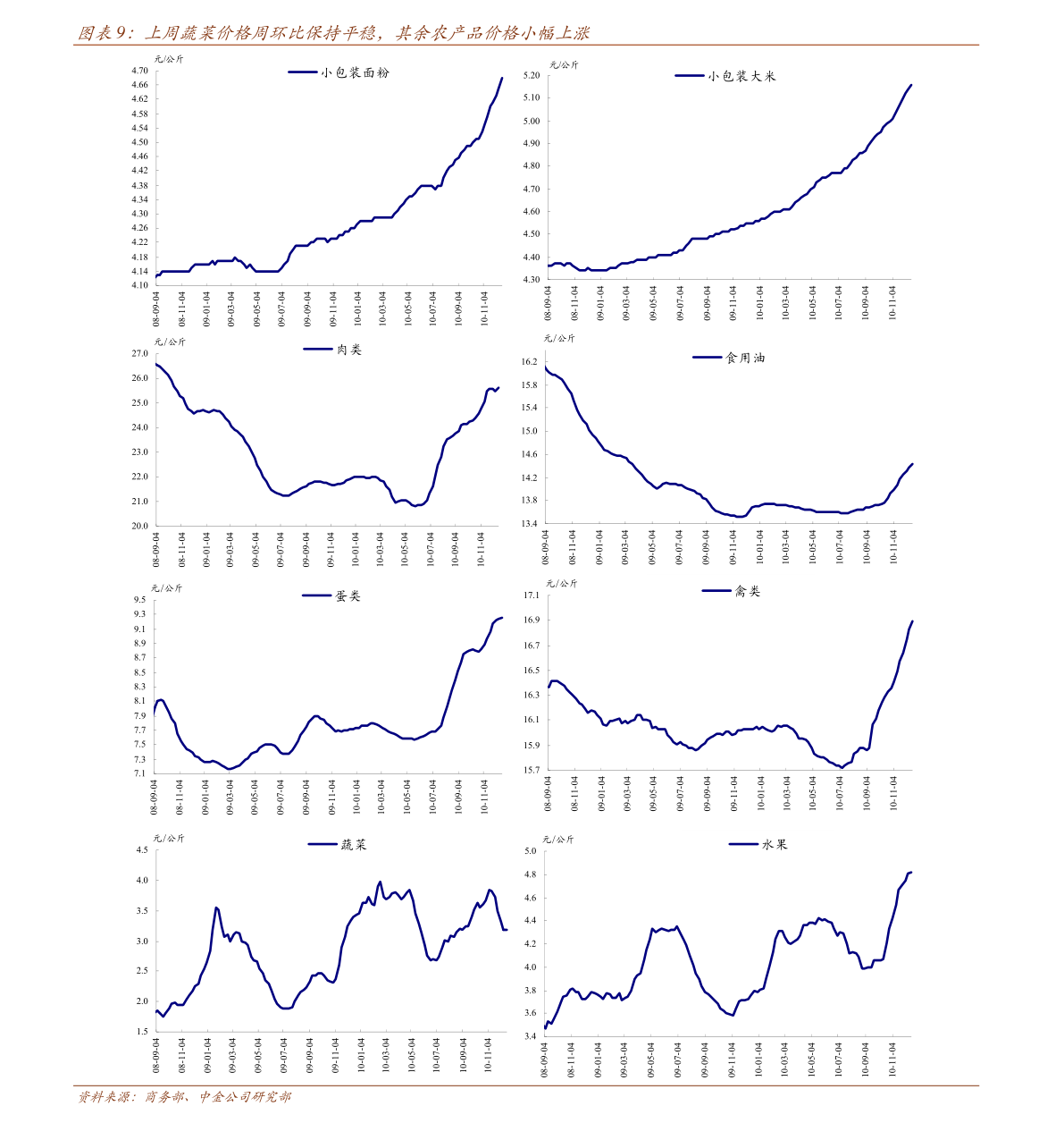 2020美国7月份GDP增速_美国大选2020(2)