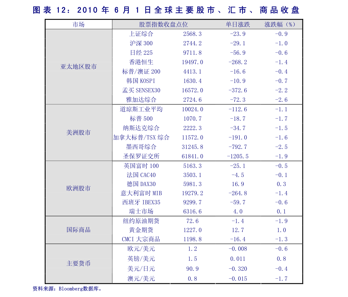 2020年华西村gdp_江苏省的2019年前三季度GDP来看,无锡在省内的排名如何(2)