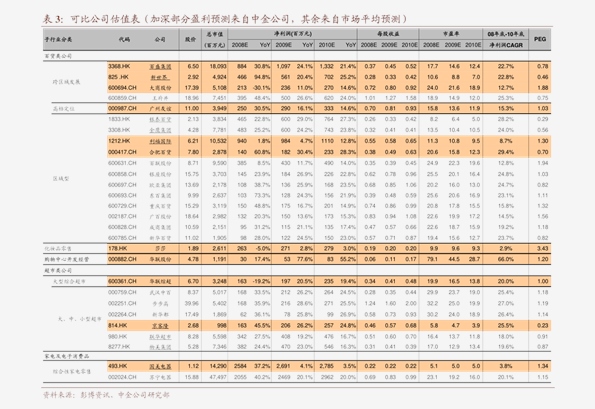 折旧减少GDP的哪个方面_读下列材料.回答问题. 材料一 绿色GDP GDP一产品资本的折旧一自然资源的损耗一污染损耗自(3)