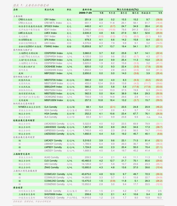罗汉松品种排名2020_罗汉松也分品种,大师制作的米叶罗汉松盆景一颗能(2)