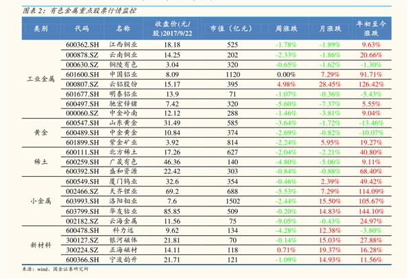 胸透价格三甲医院做个胸透多少钱