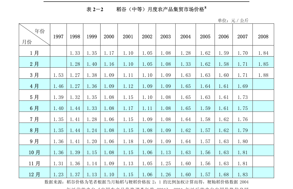 20200730000829055996.png