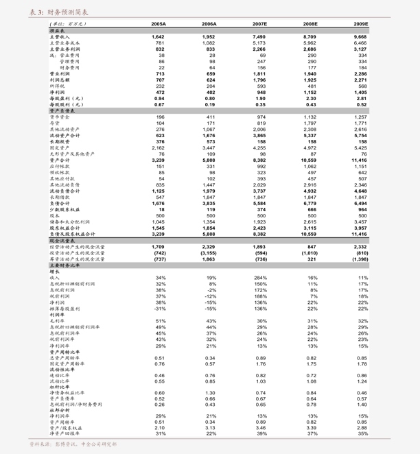 未销售的产品已经计入当年gdp_今年六座城市GDP突破万亿,为何西安合肥福州能进,东莞却未进呢(3)