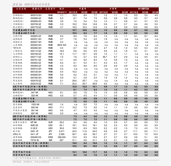 云烟烟价格表和图片(2019云烟所有价格表图片)