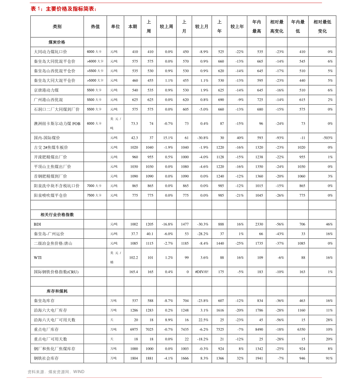 20200731062140674760.png