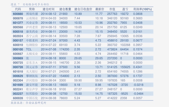 美国gdp第二季度暴跌有什么影响(3)