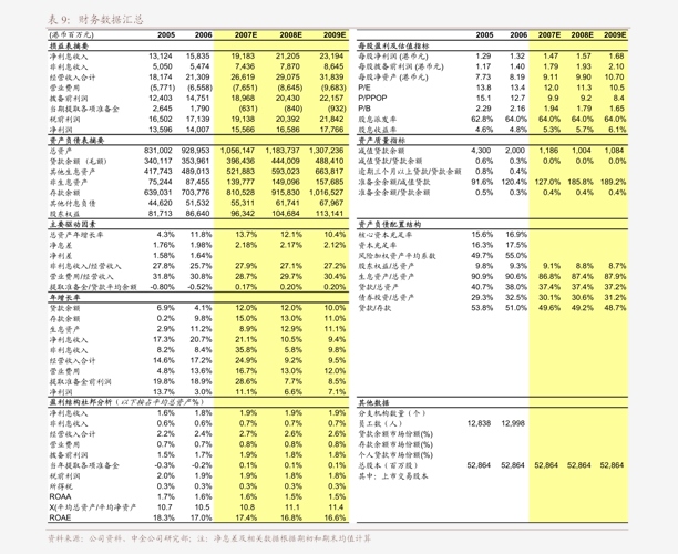 银河国际-香港股市策略:7月17日淡仓数据分析-200726