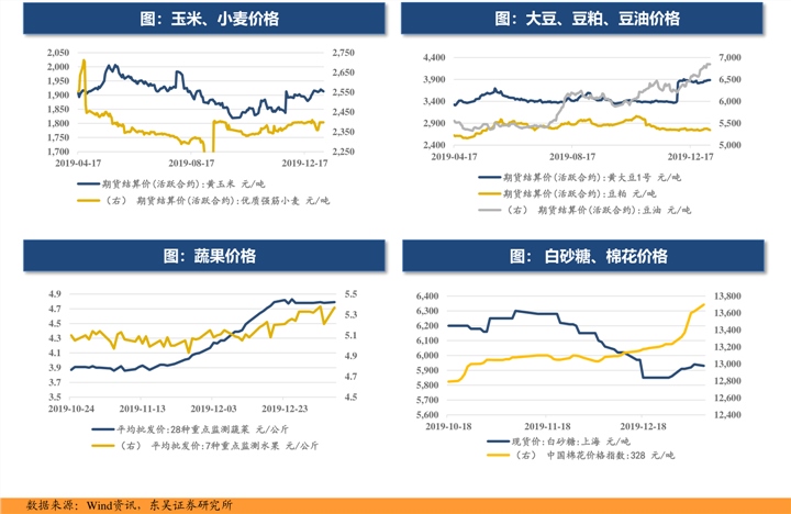 甘肃省有多少人口2020_2020年甘肃省邮票年册(2)