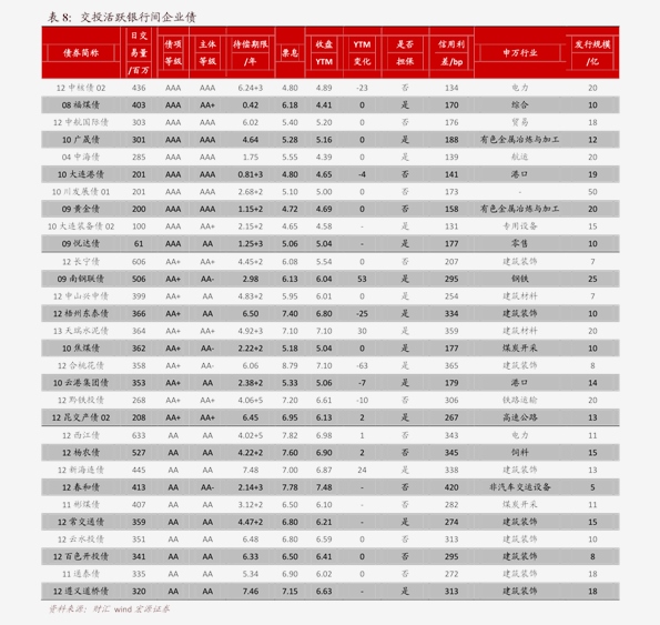 2019年公共西安市GDP_西安市盲哑学校2009年(3)