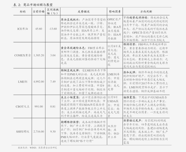 5000人口日供水多少吨(3)