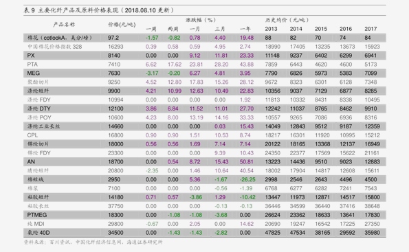 gdp是含税吗_GDP含税量宁波第六 税比全国第四 你可能被忽悠了 真相在这里(3)