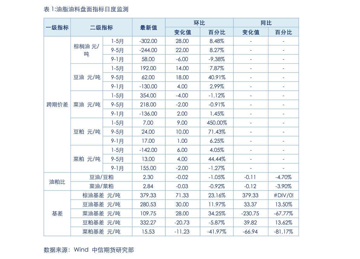 国网浙江省电力有限公司2022年12月代理工商业用户购电价格的公告及1.5倍代理购电价格表