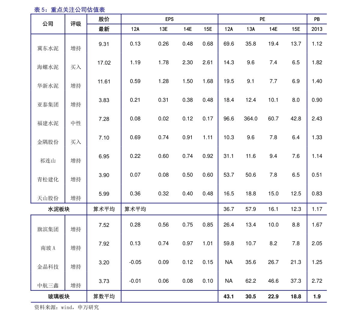 20200803115507454647.png