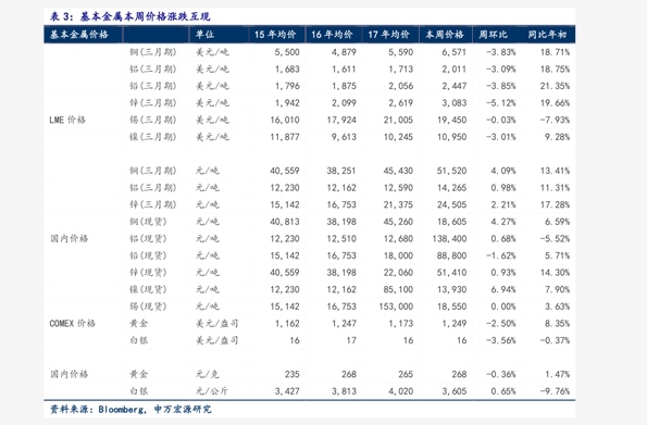 宠物狗价钱排行榜_宠物狗价格排名(28个今日最新价格表)