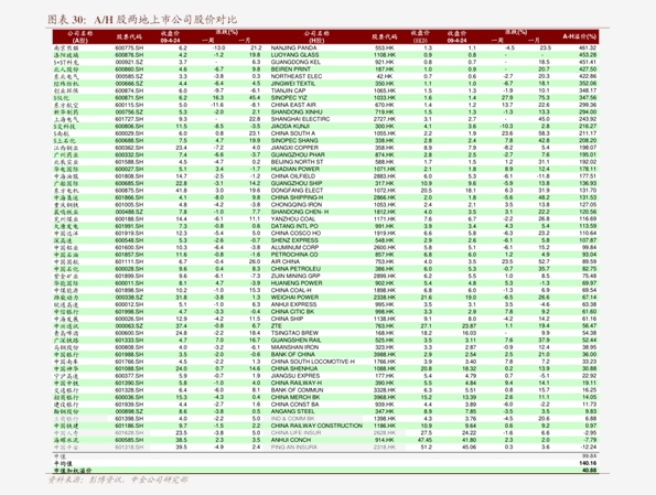 gdp数据公布经济平稳健康发展_29省份一季度经济数据 两省首破2万亿 天津垫底(3)