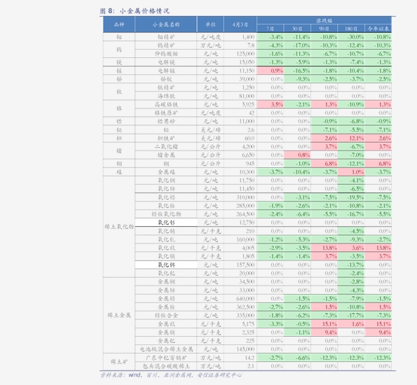 红木手串价格排行_近期红木价格行情汇总